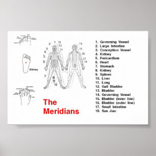 Póster Meridian Poster