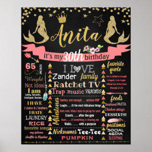 Póster Mermaid 30th adult cake smash chalkboard sign
