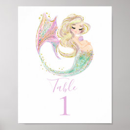 Póster MERMAID BABY SHOWER Mother to be
