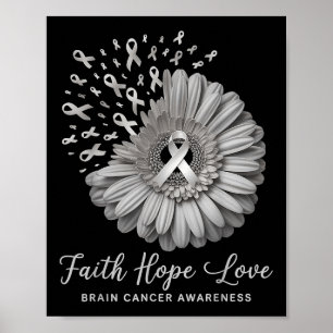 Póster Mes de Conciencia sobre el Cáncer de Cerebro Fe Es