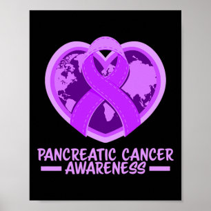 Póster Mes de Concientización sobre el Cáncer de Páncreas