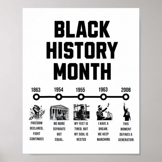 Póster Mes de la Historia Negra Cronología de la Excelenc (Frente)