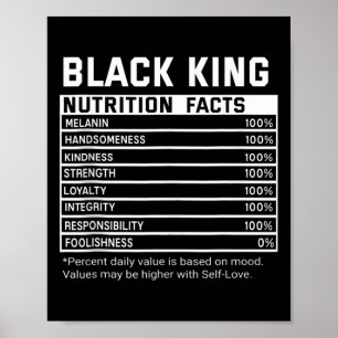 Póster Mes de la Historia Negra Datos Nutricionales Melón