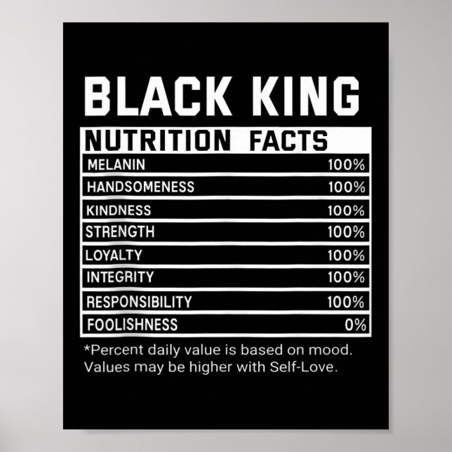 Póster Mes de la Historia Negra Datos Nutricionales Melón (Frente)