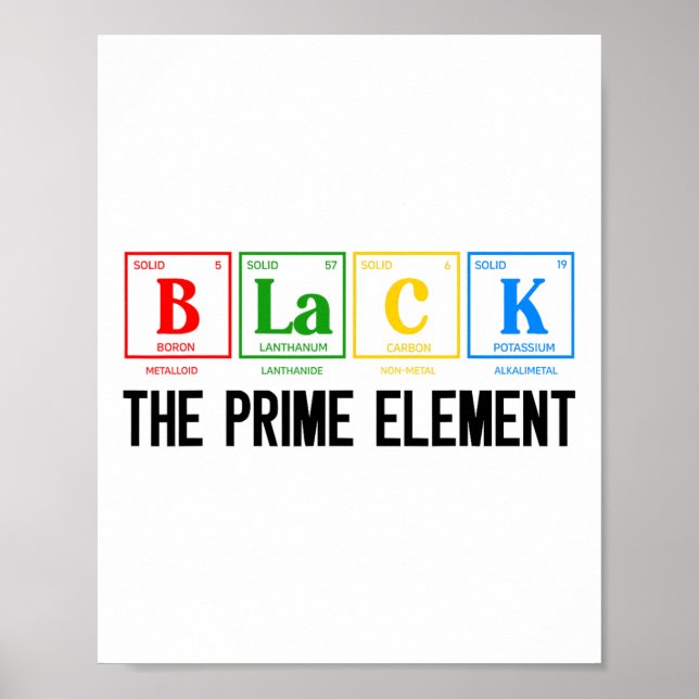 Póster Mes de la Historia Negra El Elemento Primo Negro (Frente)