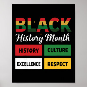 Póster Mes de la Historia Negra Honra Fuerza e Historia 