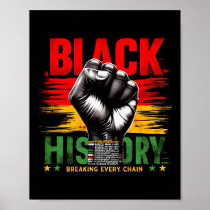 Póster Mes de la Historia Negra Mujeres Hombres Rompiendo