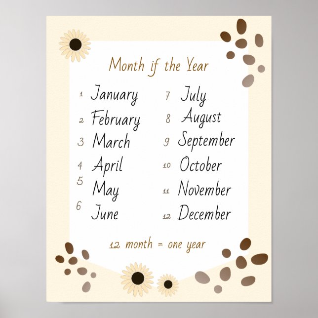 Póster Mes del año aprendizaje beige pastel (Frente)
