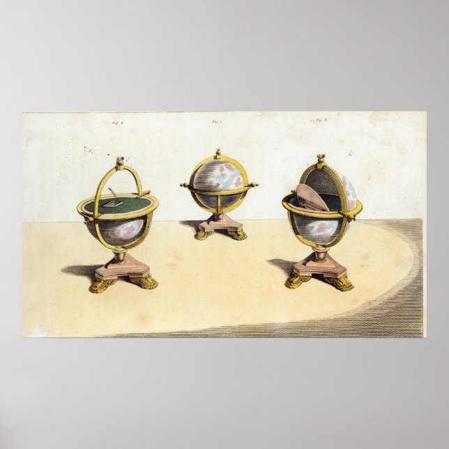 Póster Mesa de escritura de Pitt's Cabinett Globe (Frente)
