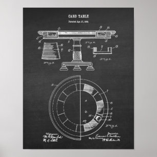 Póster Mesa de juego de cartas de póquer número 1