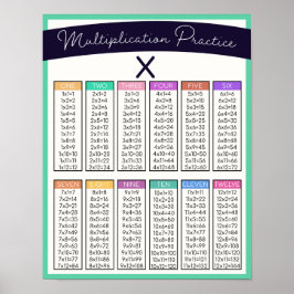 Póster Mesa de práctica de multiplicación infantil Escuel