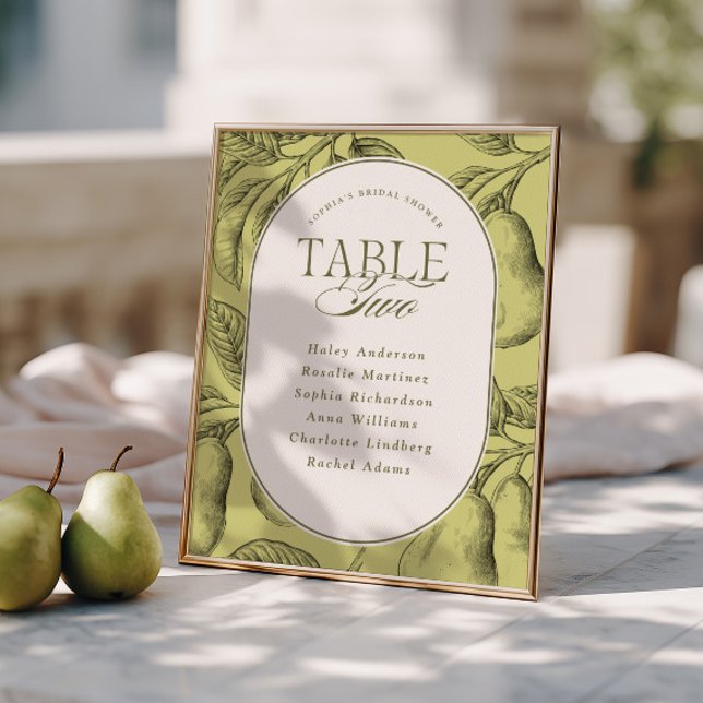 Póster Mesa de Regalo de Boda Pareja Perfecta 2  (Subido por el creador)