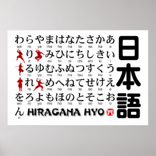 Póster Mesa Hiragana japonesa (Alfabeto)Ninja