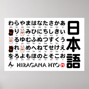 Póster Mesa Hiragana japonesa (Gato Afortunado)