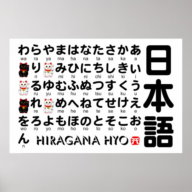 Póster Mesa Hiragana japonesa (Gato Afortunado) (Frente)