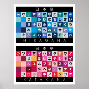 Póster Mesa Hiragana y Katakana japonesa