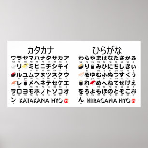 Póster Mesa Hiragana y Katakana japonesa (Sushi)