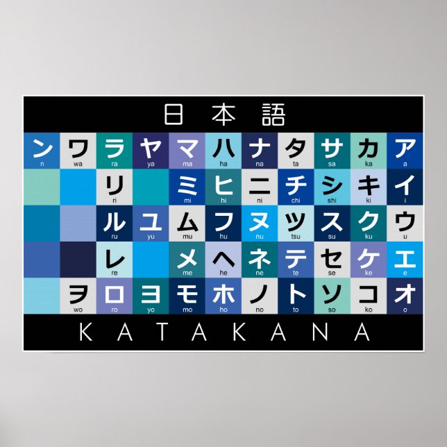 Póster Mesa katakana japonesa (Frente)