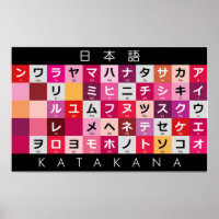 Mesa katakana japonesa