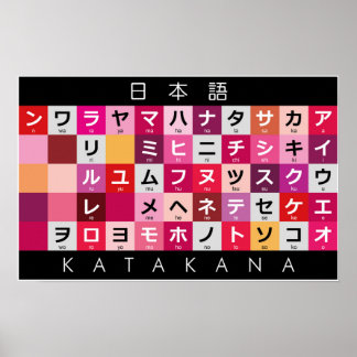 Póster Mesa katakana japonesa