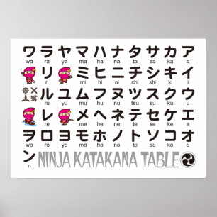 Póster Mesa katakana japonesa Chica Ninja