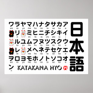 Póster Mesa katakana japonesa (Gato afortunado)
