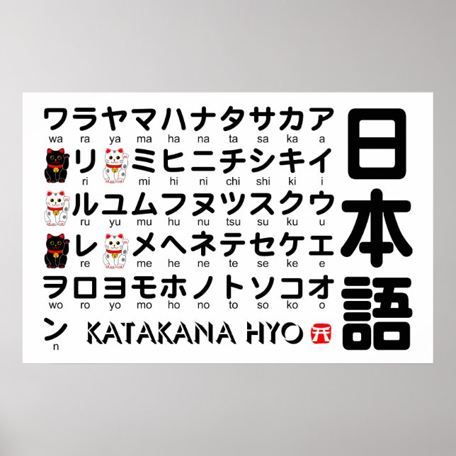 Póster Mesa katakana japonesa (Gato afortunado) (Frente)