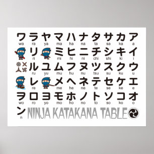 Póster Mesa Katakana japonesa Ninja Boy