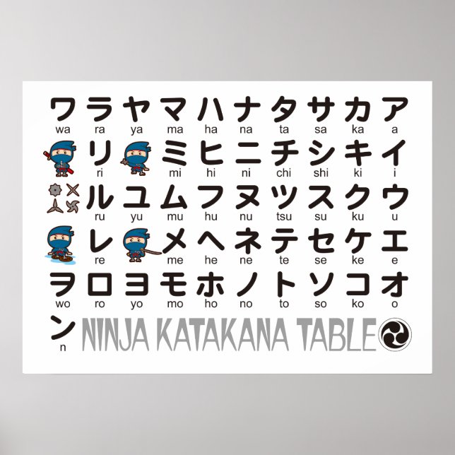 Póster Mesa Katakana japonesa Ninja Boy (Frente)