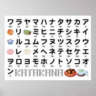 Póster Mesa katakana japonesa (wagashi)