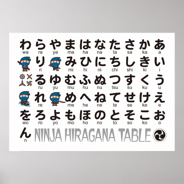 Póster Mesa Ninja Boy Hiragana Japonesa (Frente)