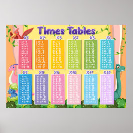 Póster Mesas del tiempo de matemáticas curan dinosaurio e