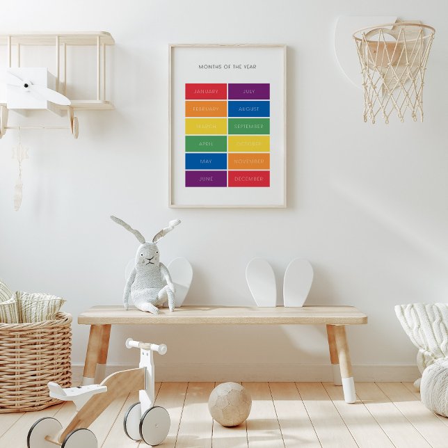 Póster Meses del año colorido poster educativo (Subido por el creador)