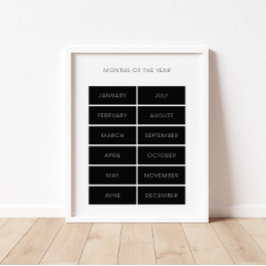 Póster Meses negros del año poster educativo