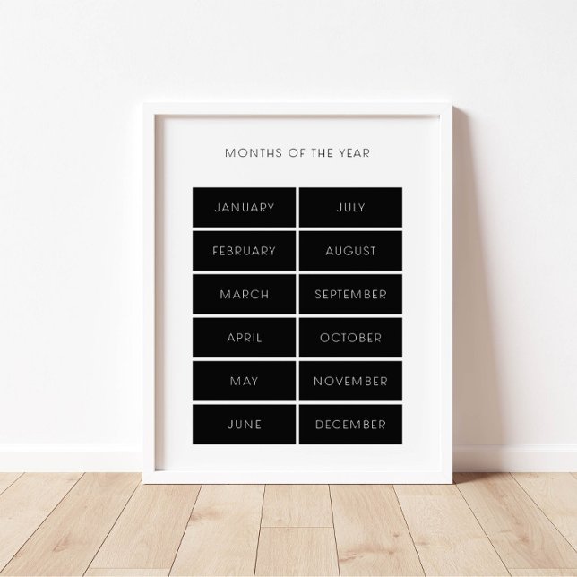 Póster Meses negros del año poster educativo (Subido por el creador)