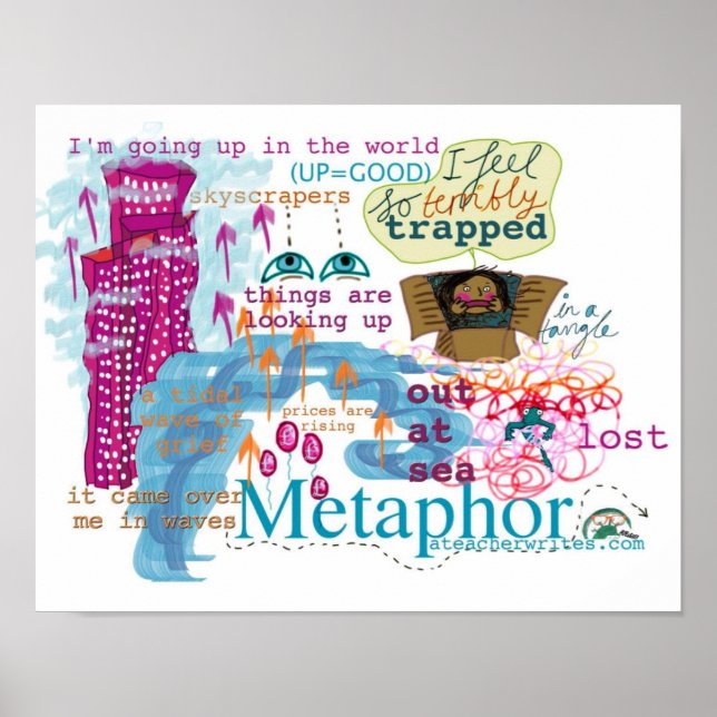 Póster Metaphor Poster for KS2 and KS3 (Frente)