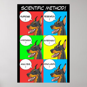 Póster Método científico Poster de perros para profesores