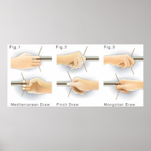 Póster Métodos de dibujo arcos de Kyudo Archery Yumi Bow 