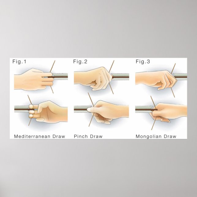 Póster Métodos de dibujo arcos de Kyudo Archery Yumi Bow  (Frente)