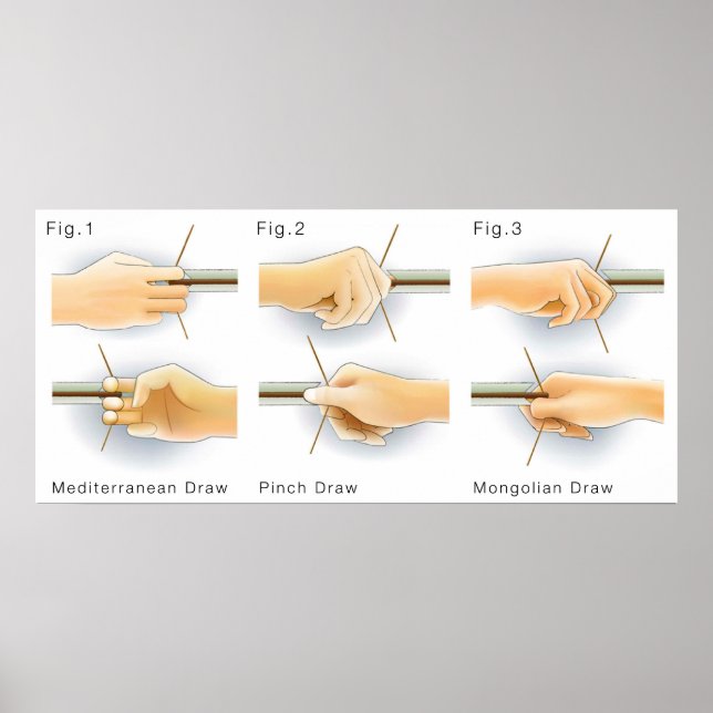 Póster Métodos principales de dibujo de arcos de Kyudo Yu (Frente)