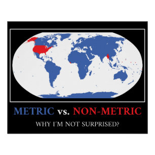 Póster Métrica Vs. No Métrica - Ciencia Del Mapa Del Sist