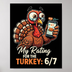 Póster Mi Calificación Para El Pavo 6-7 Alpha Gen Meme 67