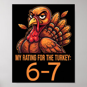 Póster Mi Calificación Para El Pavo 6-7 Alpha Gen Meme 67