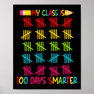 Póster Mi Cl Es 100 Días Más Inteligente Profesor 100 Día
