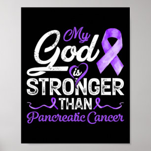 Póster Mi Dios Es Más Fuerte Que El Cáncer De Mama Pancre
