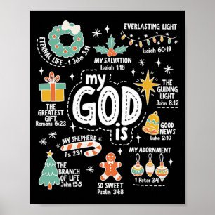 Póster Mi Dios Es Navidad Jesús Es La Razón Fe Chri