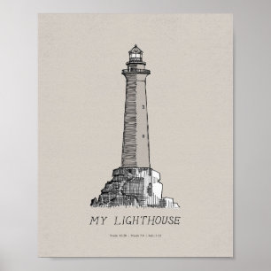 Póster "Mi faro" - "Soy la luz del mundo"