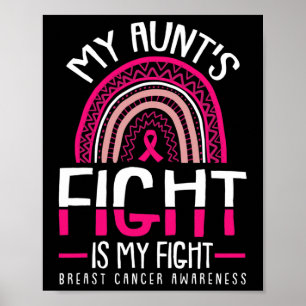 Póster Mi Lucha Contra El Cáncer De Mama Es Conciencia So
