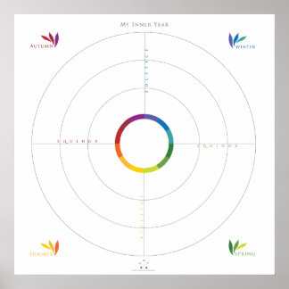 Póster Mi Mandala de Año Interno