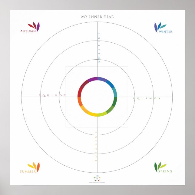 Póster Mi Mandala de Año Interno (Frente)